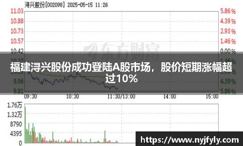 福建浔兴股份成功登陆A股市场，股价短期涨幅超过10%