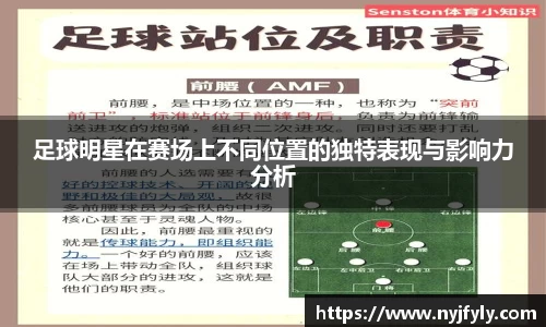 足球明星在赛场上不同位置的独特表现与影响力分析