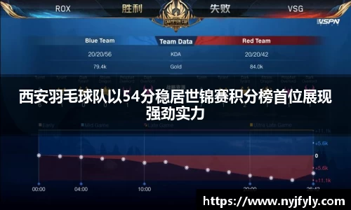 bsports官网